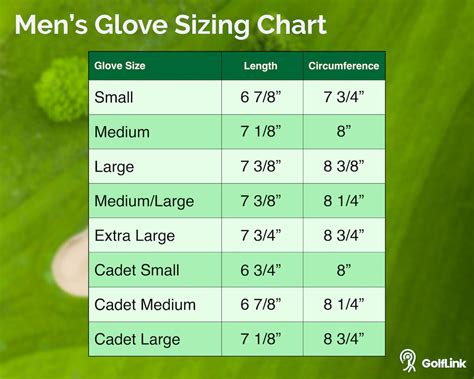 thickness measure for gloves|glove selection chart pdf.